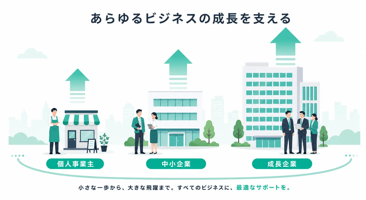 freee会計の活用イメージ