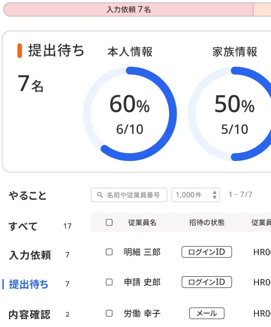 入社手続き・提出状況の進捗管理