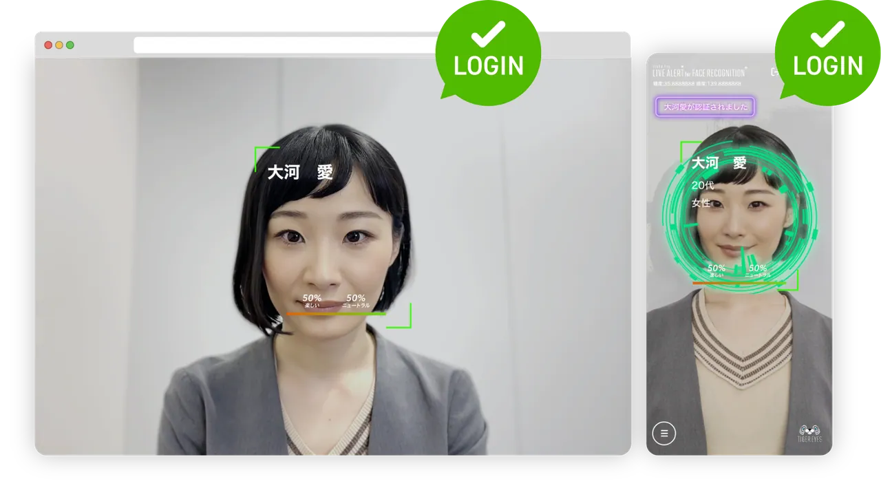 顔パスAuthの画面イメージ