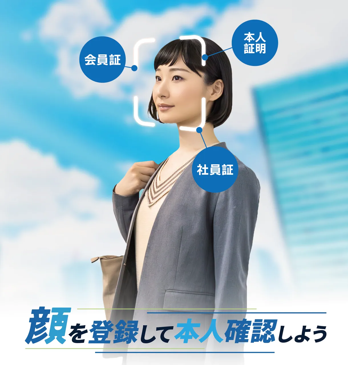 顔パスキー＆入退室の画面イメージ